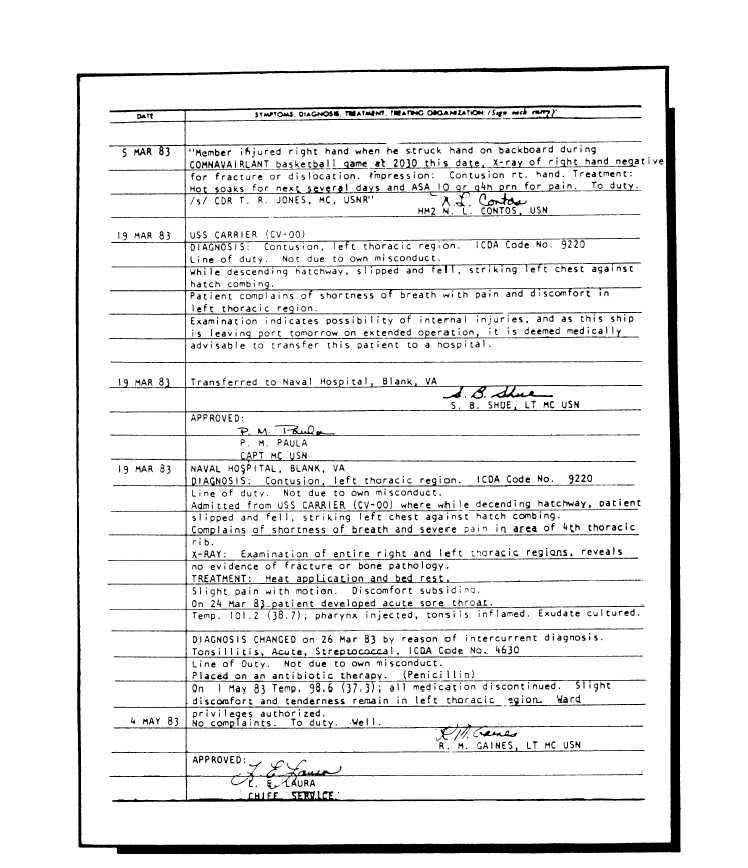 Figure 10 4A Standard Form 600 Chronological Record Of Care Back 