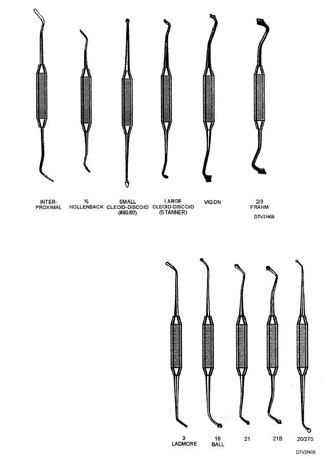 dental composite instruments
