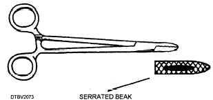 Needle-holder forceps