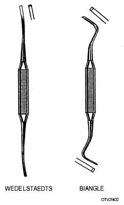 Medentra Dental Restorative Hatchet – Enamel Scraper Trimmer, Decayed Enamel Removal
