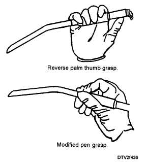 Reverse palm grasp and modified pen grasp using an HVE