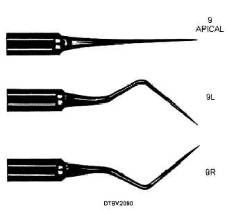 Apical root tip picks (#9L and #9R)