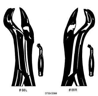 Forceps #88L and #88R