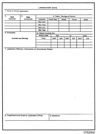 Dental Laboratory Work Authorization, DD Form 2322 (Front and back)