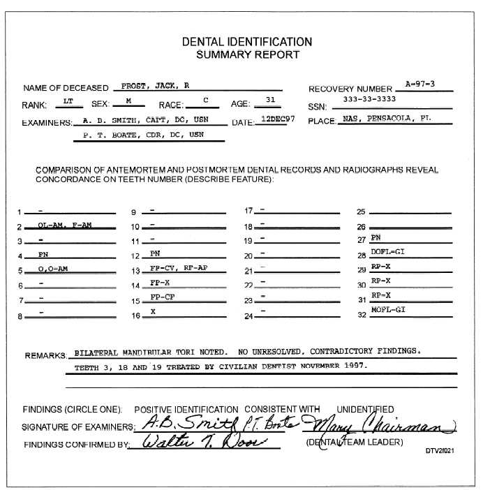 Dental identification summary sheet