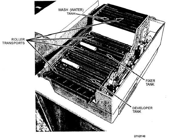 Internal components of a large automatic processor