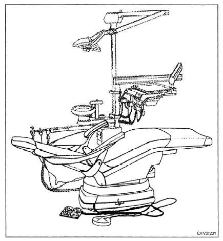 INSTRUMENT/EQUIPMENT PREPARATION